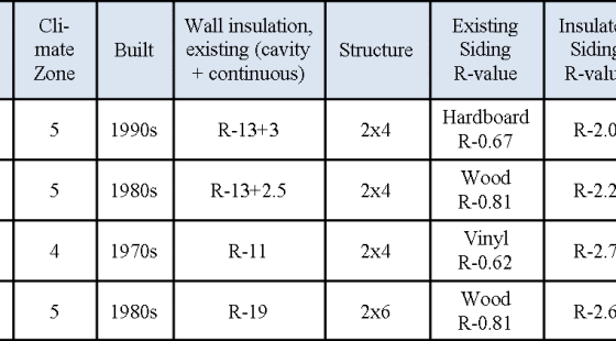 Air-Infiltration-Chart